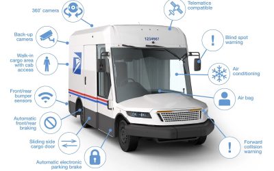 USPS Postal Truck — The Crucible of Electrification?